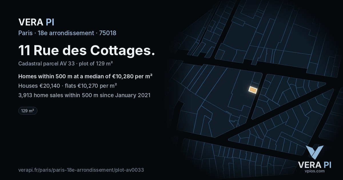 11 Rue des Cottages, 18e arrondissement at night – the plot lit, the parcels around coloured by the prices near them