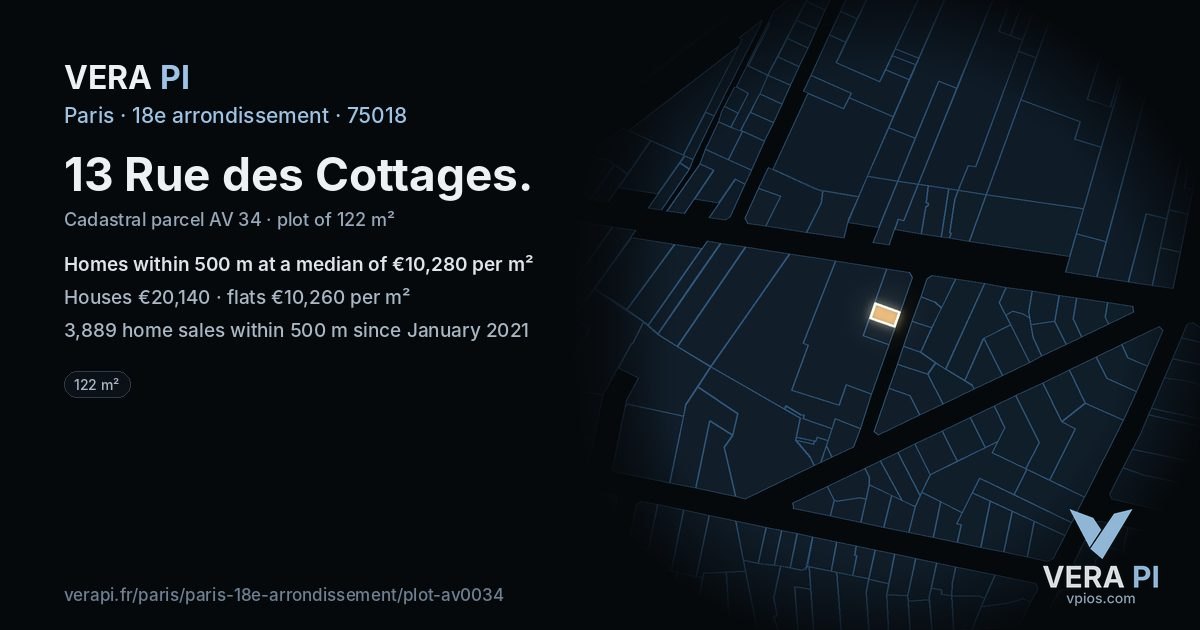 13 Rue des Cottages, 18e arrondissement at night – the plot lit, the parcels around coloured by the prices near them