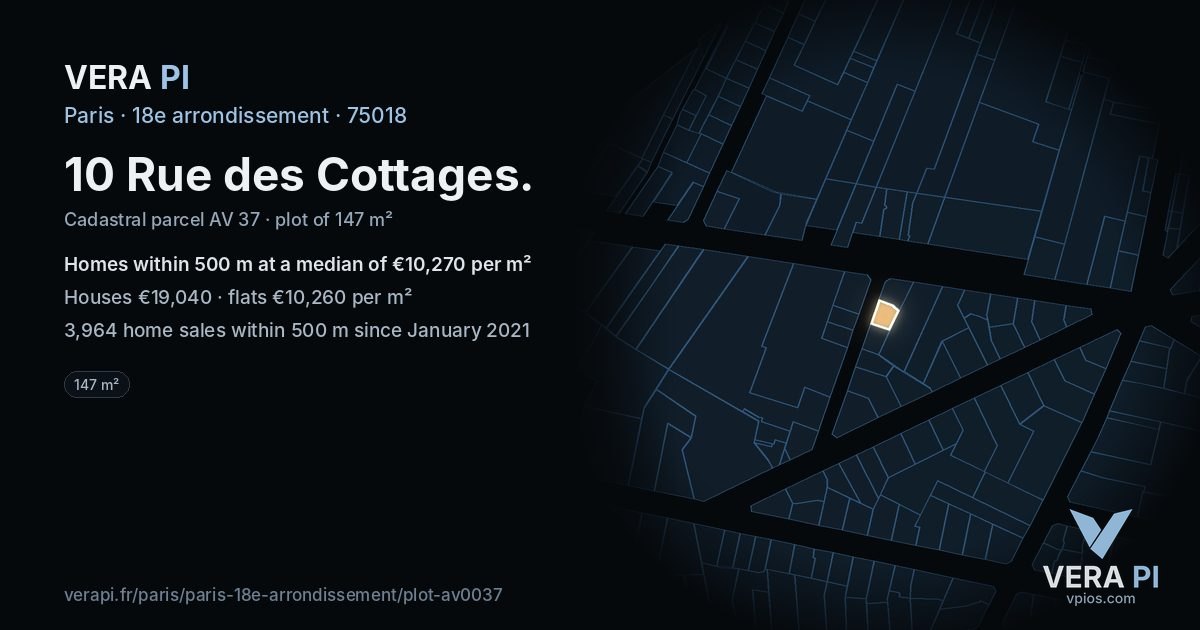 10 Rue des Cottages, 18e arrondissement at night – the plot lit, the parcels around coloured by the prices near them