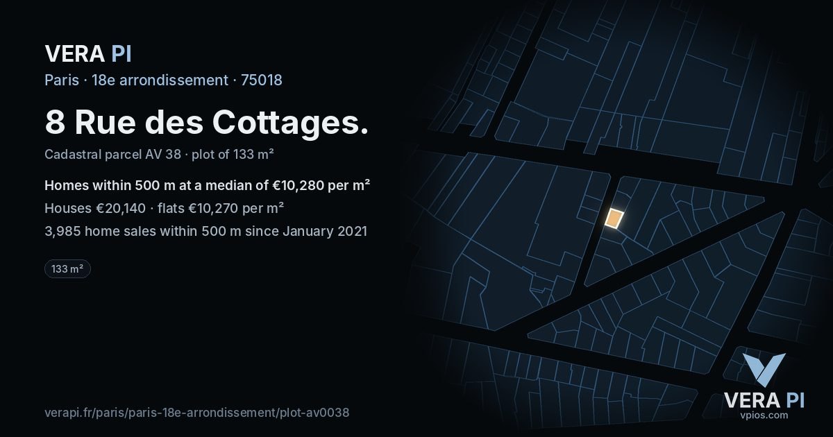 8 Rue des Cottages, 18e arrondissement at night – the plot lit, the parcels around coloured by the prices near them