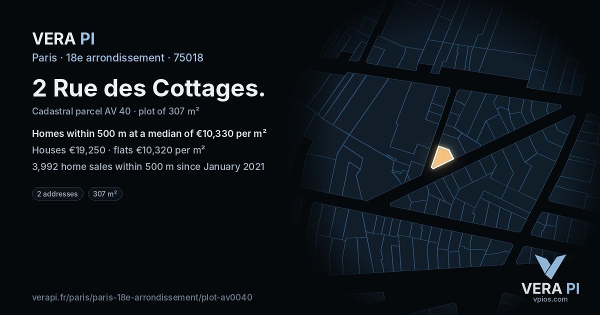 2 Rue des Cottages, 18e arrondissement at night – the plot lit, the parcels around coloured by the prices near them