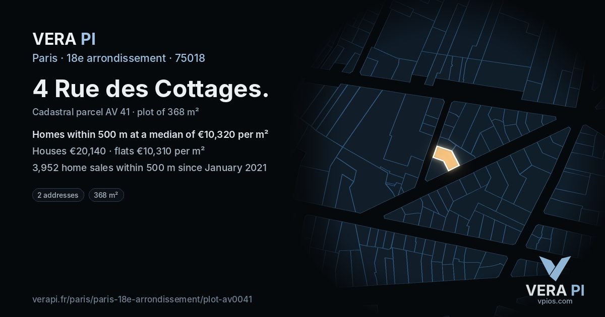 4 Rue des Cottages, 18e arrondissement at night – the plot lit, the parcels around coloured by the prices near them