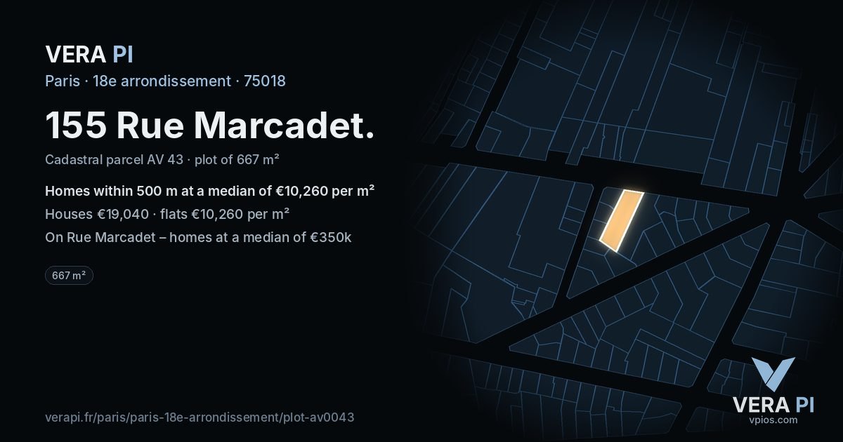 155 Rue Marcadet, 18e arrondissement at night – the plot lit, the parcels around coloured by the prices near them