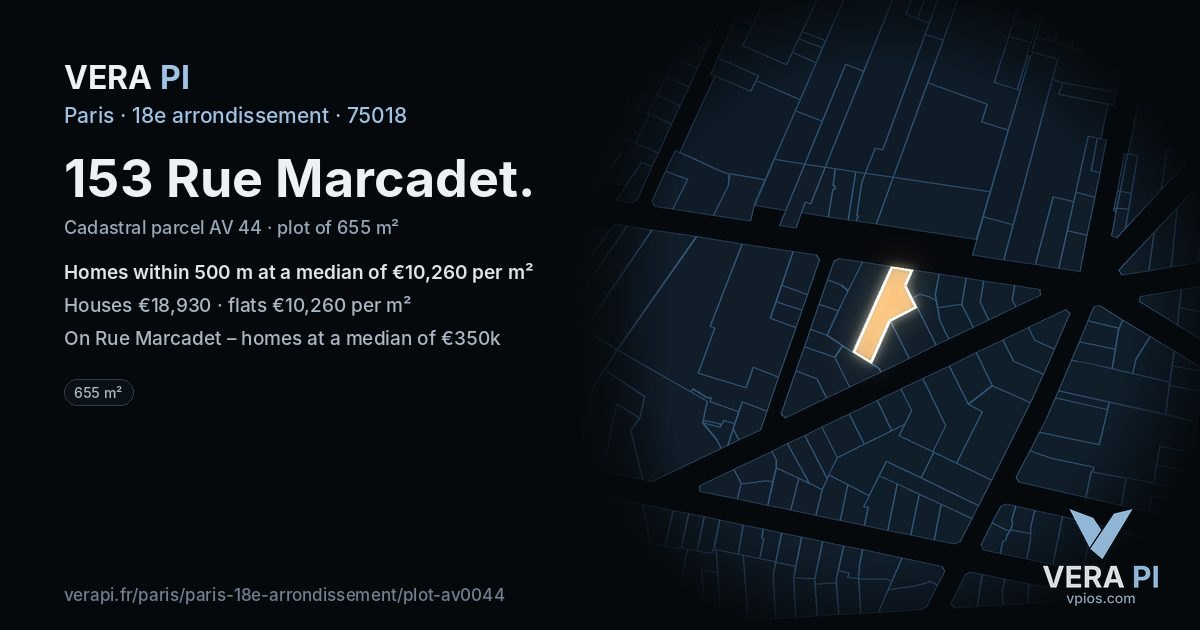 153 Rue Marcadet, 18e arrondissement at night – the plot lit, the parcels around coloured by the prices near them