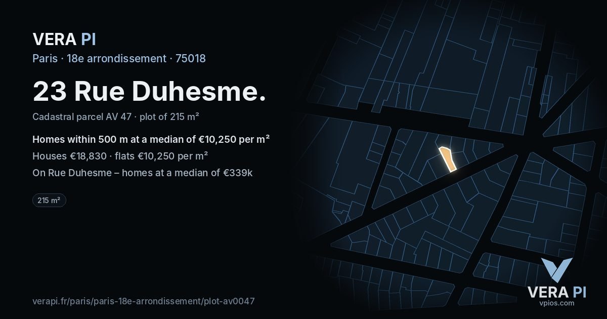 23 Rue Duhesme, 18e arrondissement at night – the plot lit, the parcels around coloured by the prices near them