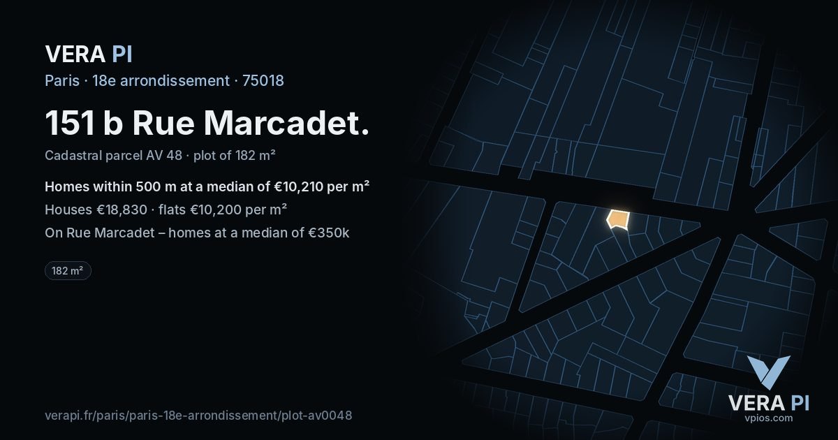 151 b Rue Marcadet, 18e arrondissement at night – the plot lit, the parcels around coloured by the prices near them