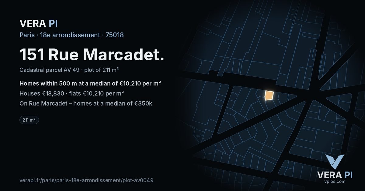 151 Rue Marcadet, 18e arrondissement at night – the plot lit, the parcels around coloured by the prices near them