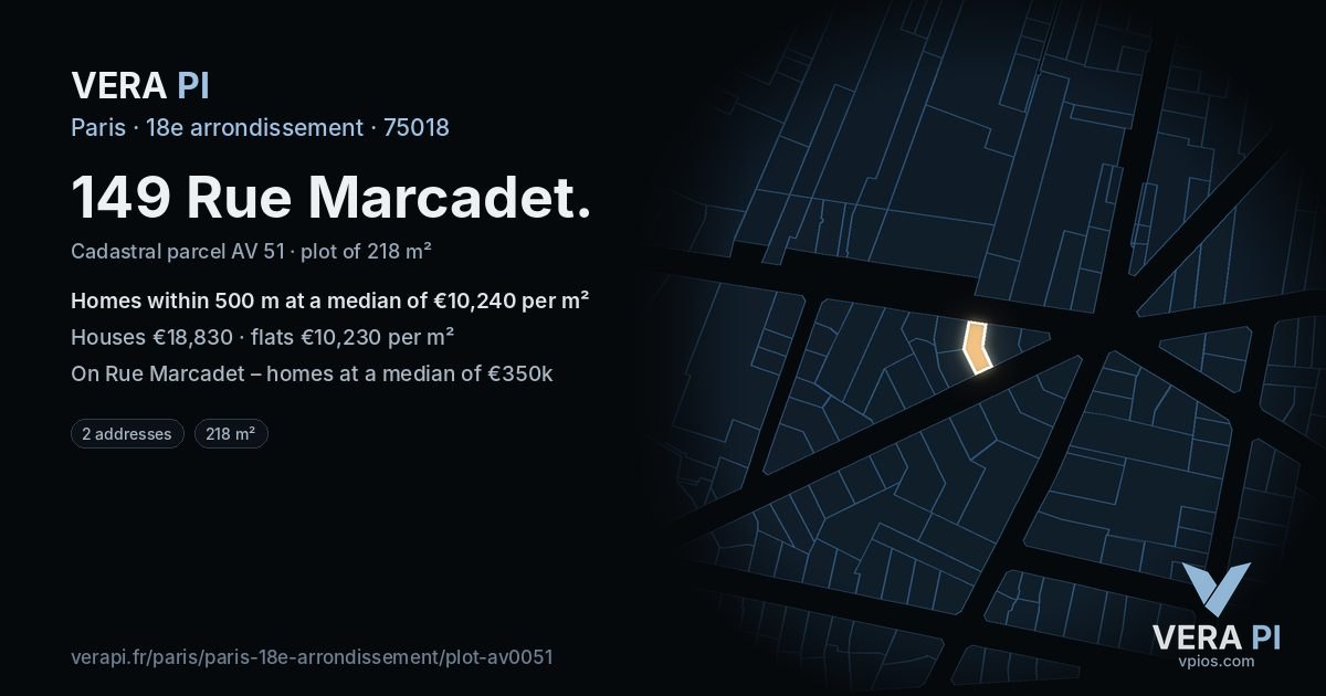 149 Rue Marcadet, 18e arrondissement at night – the plot lit, the parcels around coloured by the prices near them