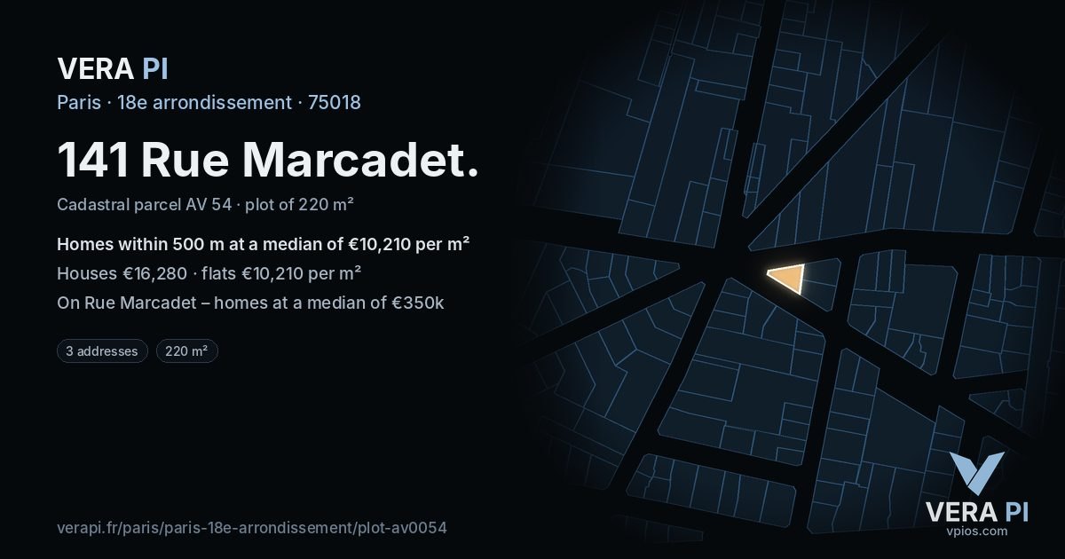 141 Rue Marcadet, 18e arrondissement at night – the plot lit, the parcels around coloured by the prices near them