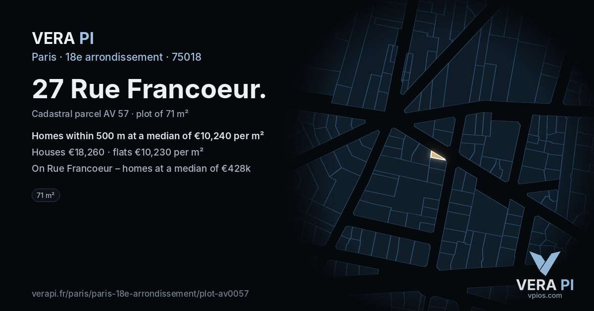 27 Rue Francoeur, 18e arrondissement at night – the plot lit, the parcels around coloured by the prices near them