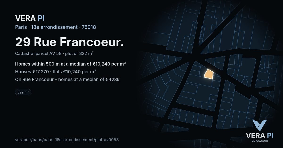 29 Rue Francoeur, 18e arrondissement at night – the plot lit, the parcels around coloured by the prices near them