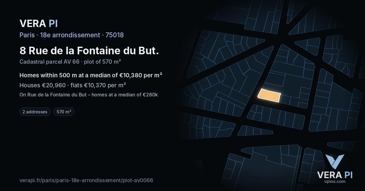 8 Rue de la Fontaine du But, 18e arrondissement at night – the plot lit, the parcels around coloured by the prices near them
