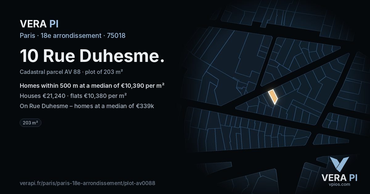 10 Rue Duhesme, 18e arrondissement at night – the plot lit, the parcels around coloured by the prices near them