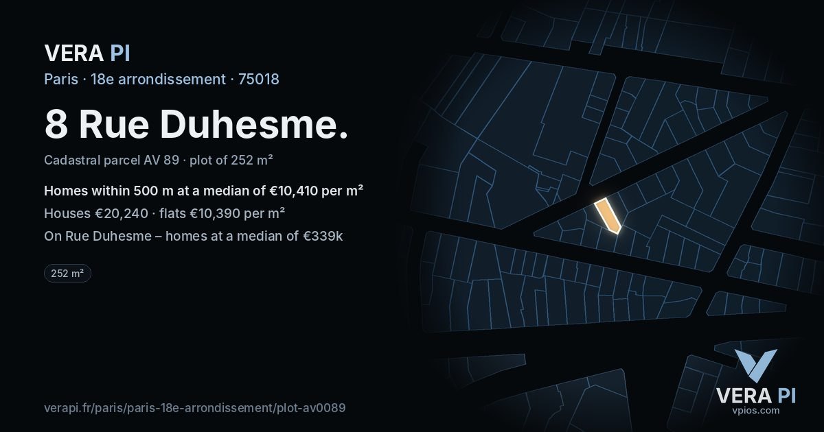 8 Rue Duhesme, 18e arrondissement at night – the plot lit, the parcels around coloured by the prices near them