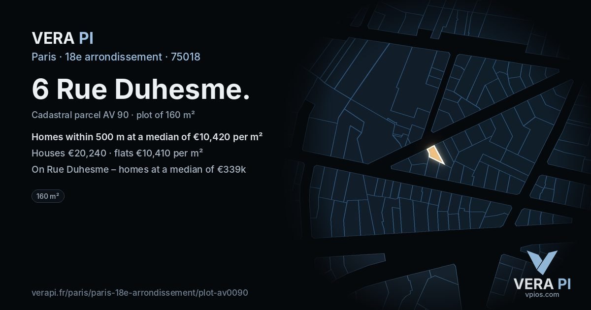6 Rue Duhesme, 18e arrondissement at night – the plot lit, the parcels around coloured by the prices near them