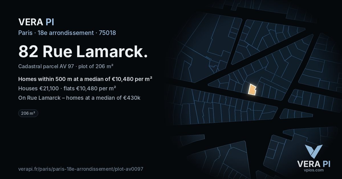 82 Rue Lamarck, 18e arrondissement at night – the plot lit, the parcels around coloured by the prices near them