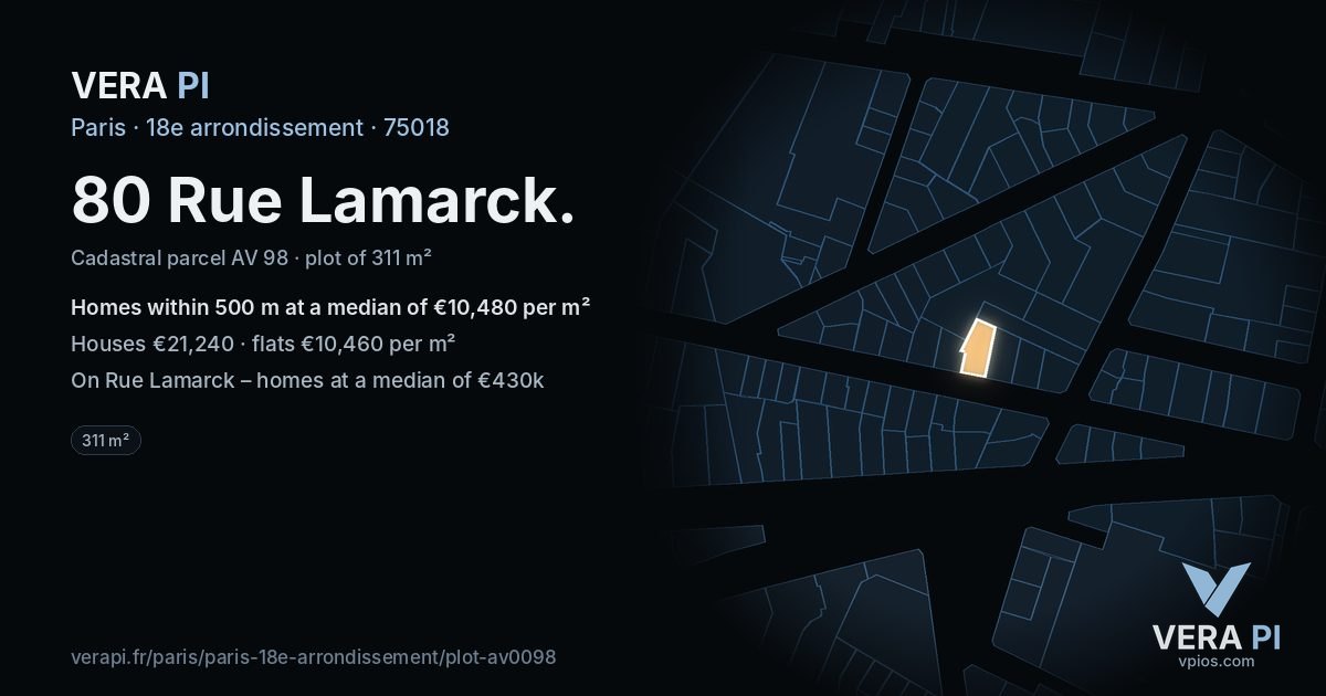 80 Rue Lamarck, 18e arrondissement at night – the plot lit, the parcels around coloured by the prices near them
