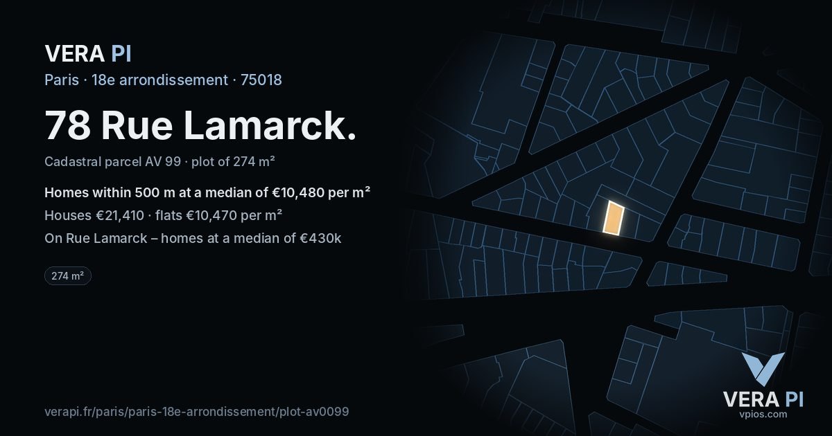 78 Rue Lamarck, 18e arrondissement at night – the plot lit, the parcels around coloured by the prices near them