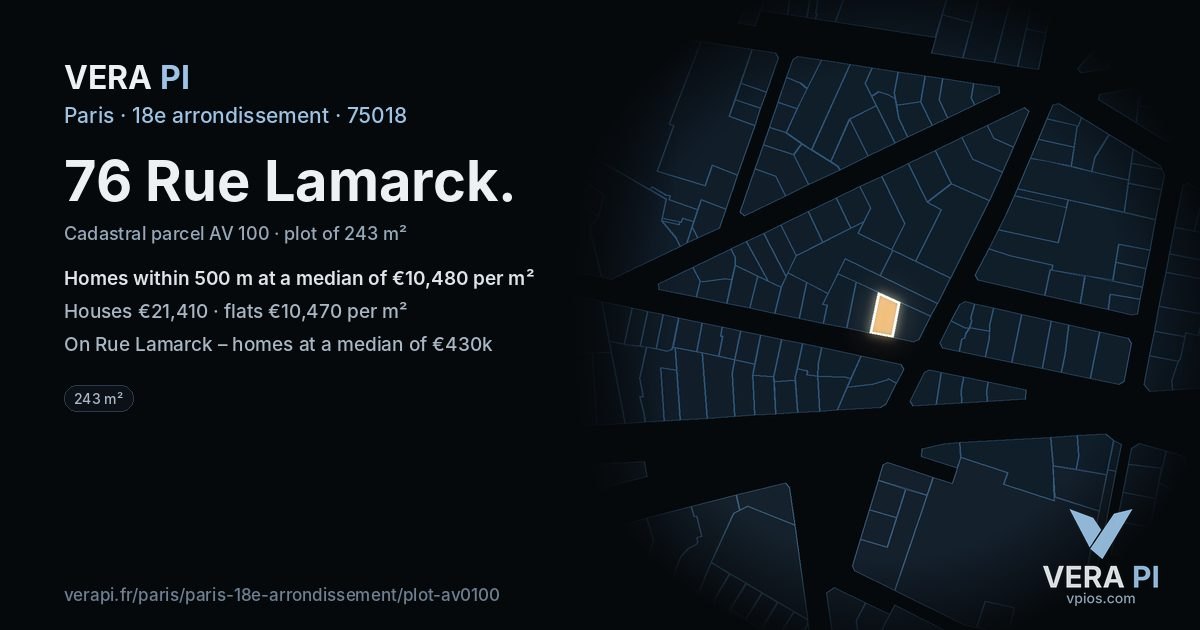 76 Rue Lamarck, 18e arrondissement at night – the plot lit, the parcels around coloured by the prices near them