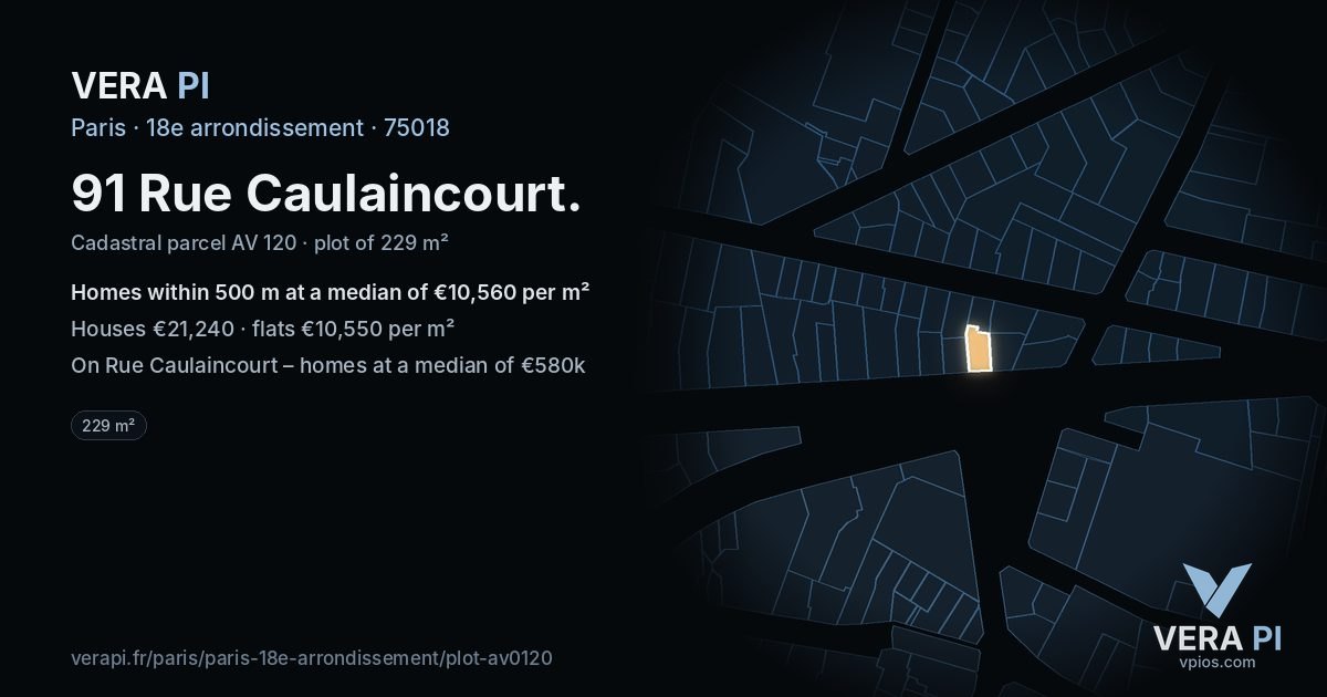91 Rue Caulaincourt, 18e arrondissement at night – the plot lit, the parcels around coloured by the prices near them