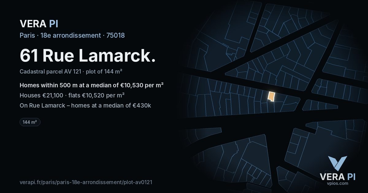 61 Rue Lamarck, 18e arrondissement at night – the plot lit, the parcels around coloured by the prices near them