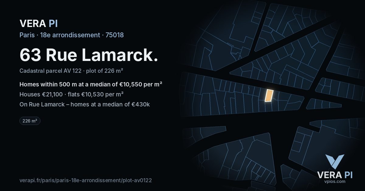 63 Rue Lamarck, 18e arrondissement at night – the plot lit, the parcels around coloured by the prices near them