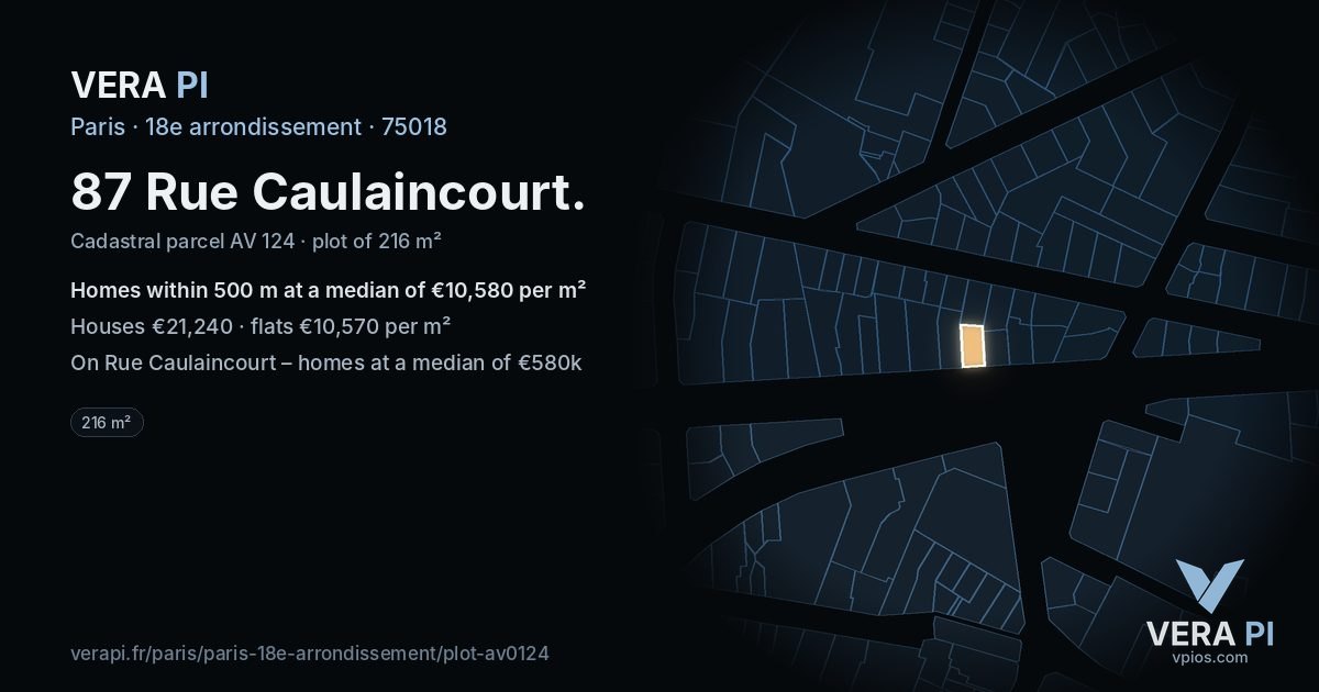 87 Rue Caulaincourt, 18e arrondissement at night – the plot lit, the parcels around coloured by the prices near them