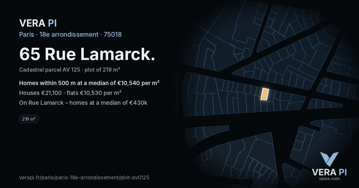 65 Rue Lamarck, 18e arrondissement at night – the plot lit, the parcels around coloured by the prices near them