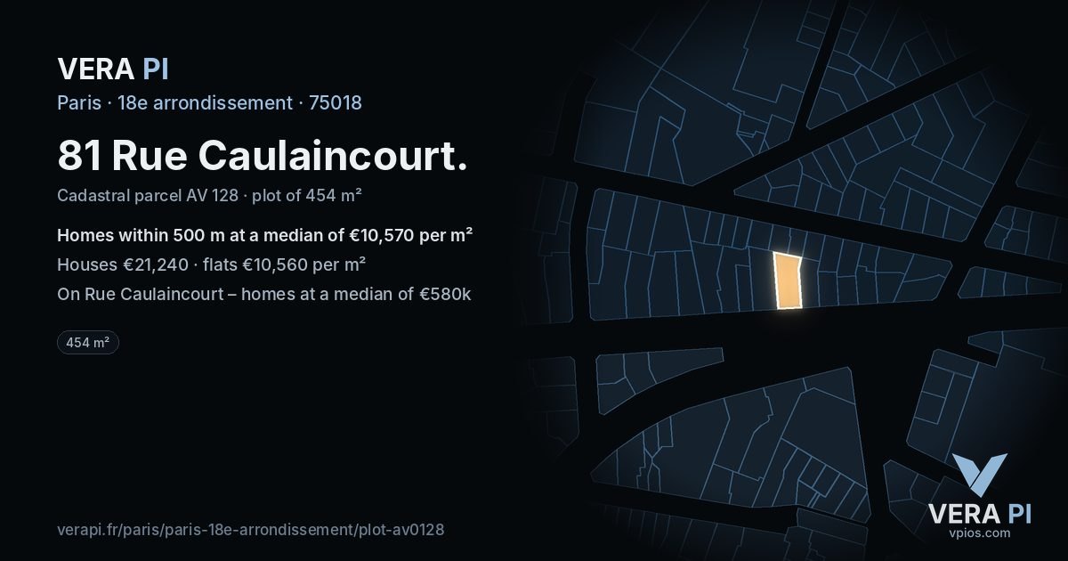 81 Rue Caulaincourt, 18e arrondissement at night – the plot lit, the parcels around coloured by the prices near them