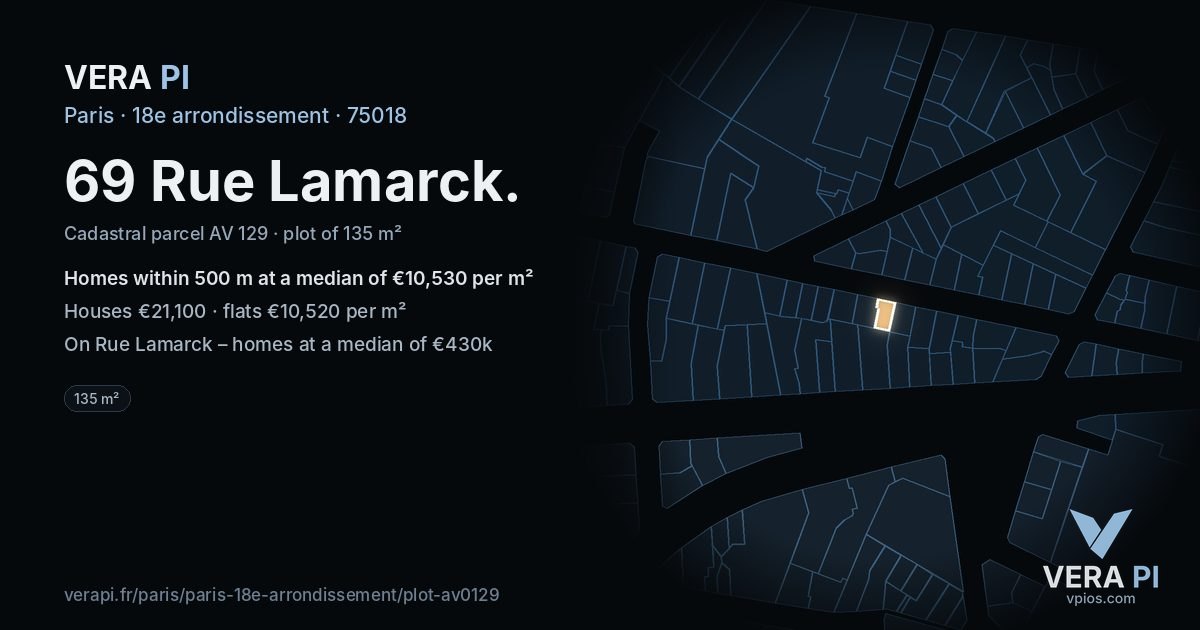 69 Rue Lamarck, 18e arrondissement at night – the plot lit, the parcels around coloured by the prices near them