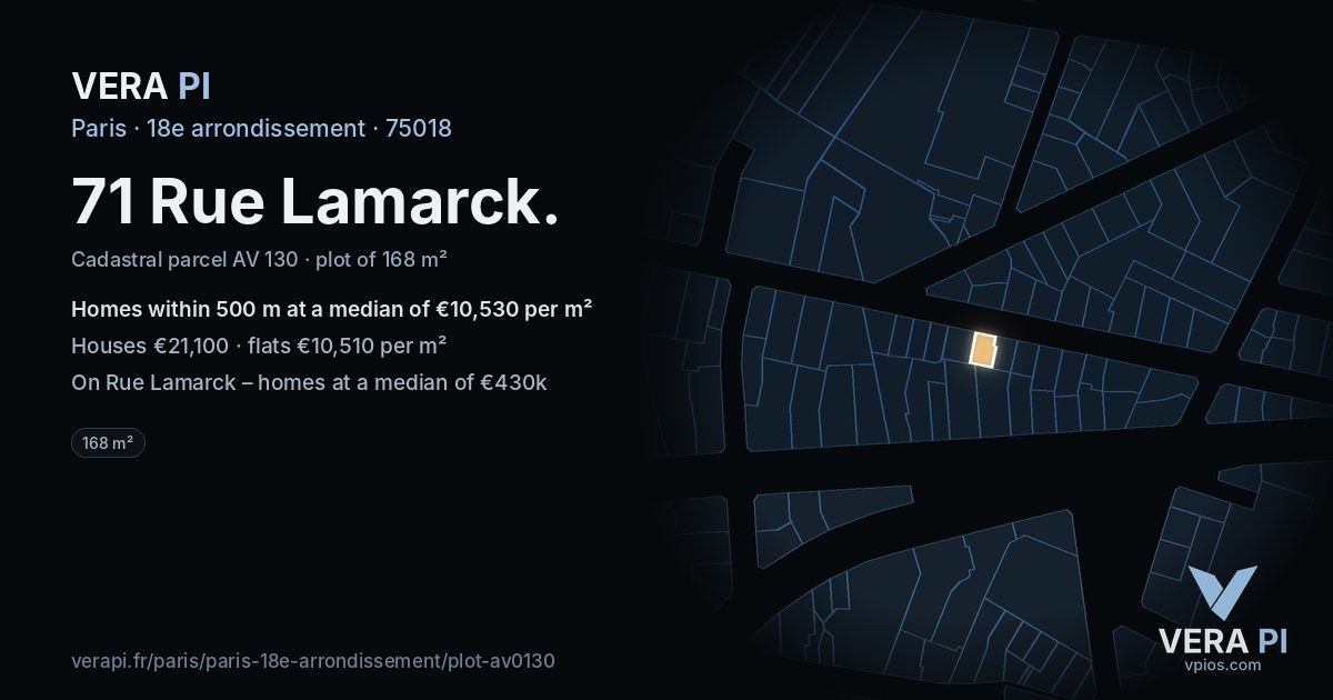 71 Rue Lamarck, 18e arrondissement at night – the plot lit, the parcels around coloured by the prices near them