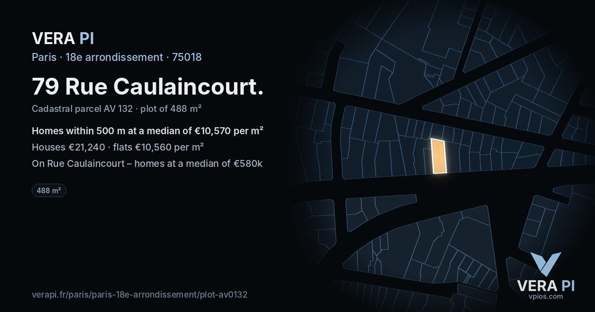 79 Rue Caulaincourt, 18e arrondissement at night – the plot lit, the parcels around coloured by the prices near them