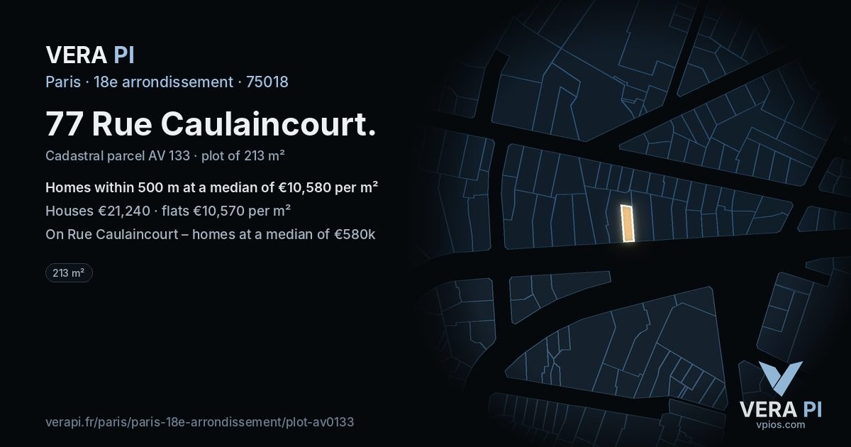 77 Rue Caulaincourt, 18e arrondissement at night – the plot lit, the parcels around coloured by the prices near them
