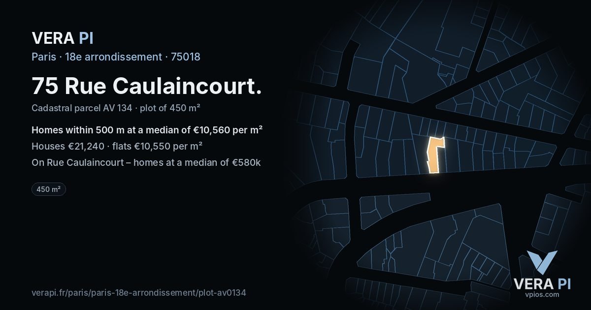 75 Rue Caulaincourt, 18e arrondissement at night – the plot lit, the parcels around coloured by the prices near them