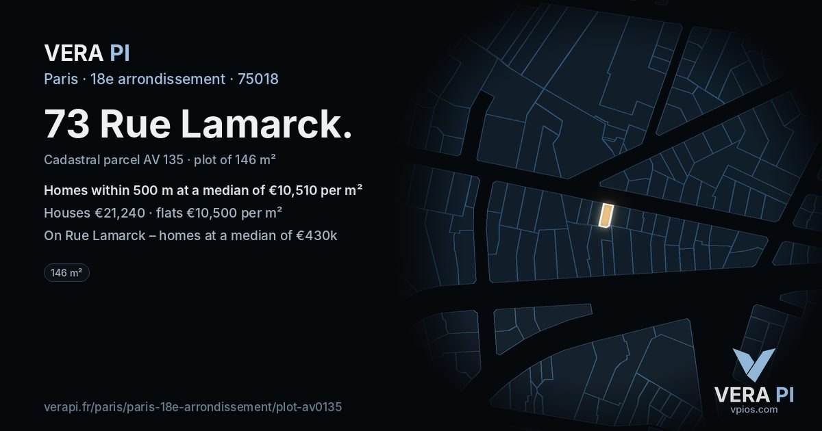 73 Rue Lamarck, 18e arrondissement at night – the plot lit, the parcels around coloured by the prices near them
