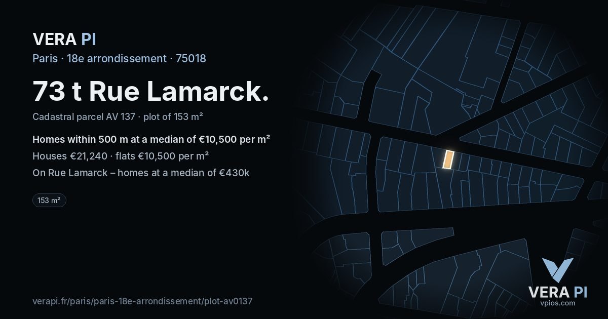73 t Rue Lamarck, 18e arrondissement at night – the plot lit, the parcels around coloured by the prices near them