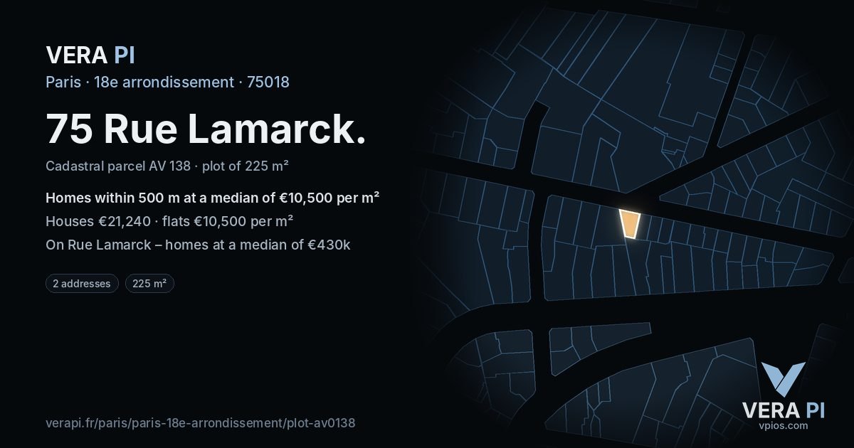 75 Rue Lamarck, 18e arrondissement at night – the plot lit, the parcels around coloured by the prices near them
