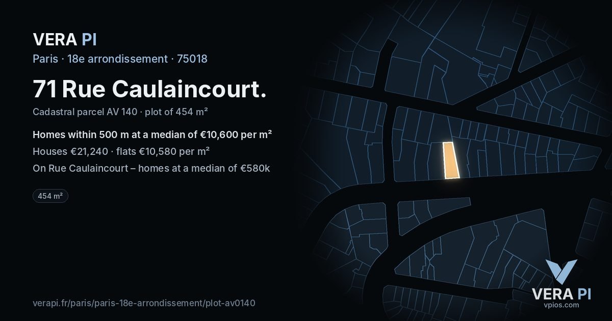 71 Rue Caulaincourt, 18e arrondissement at night – the plot lit, the parcels around coloured by the prices near them