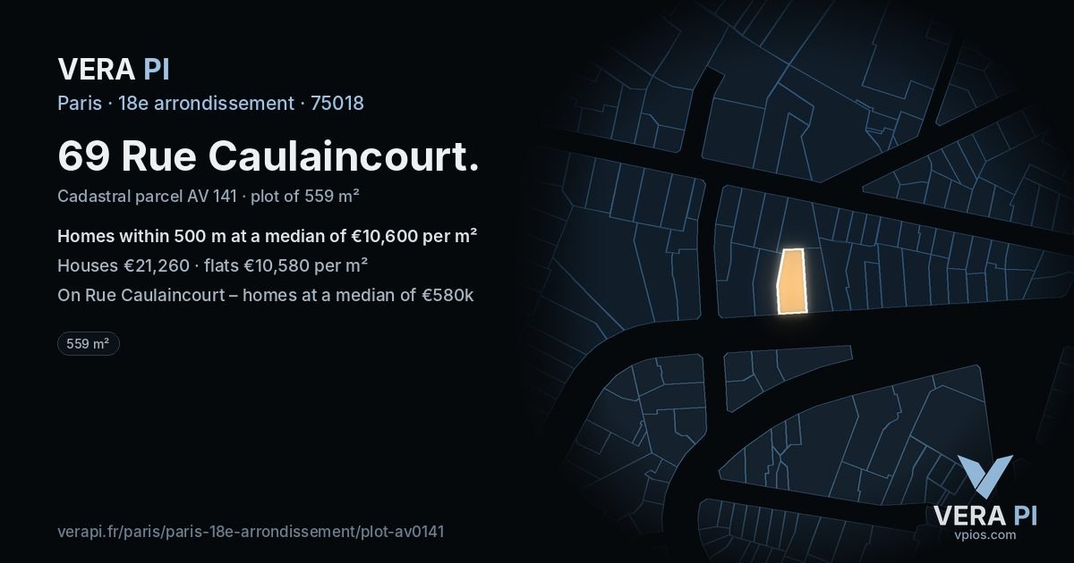 69 Rue Caulaincourt, 18e arrondissement at night – the plot lit, the parcels around coloured by the prices near them