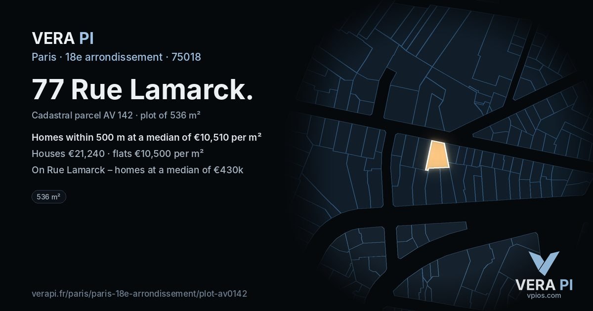 77 Rue Lamarck, 18e arrondissement at night – the plot lit, the parcels around coloured by the prices near them