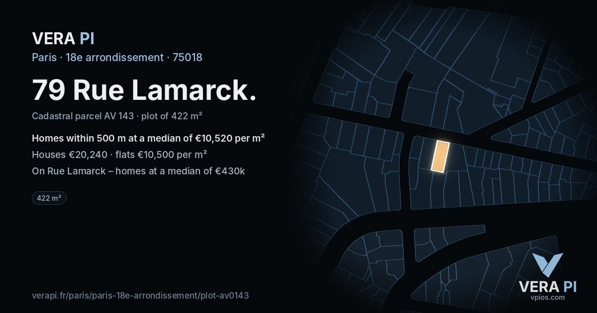 79 Rue Lamarck, 18e arrondissement at night – the plot lit, the parcels around coloured by the prices near them