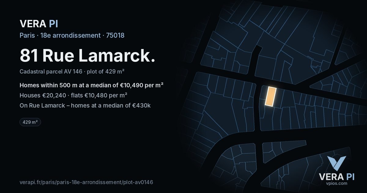 81 Rue Lamarck, 18e arrondissement at night – the plot lit, the parcels around coloured by the prices near them