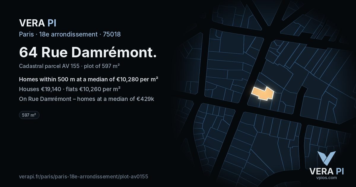64 Rue Damrémont, 18e arrondissement at night – the plot lit, the parcels around coloured by the prices near them