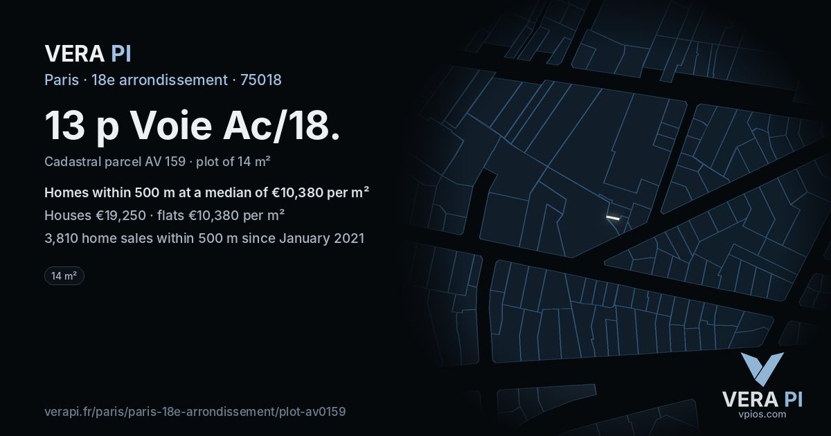 13 p Voie Ac/18, 18e arrondissement at night – the plot lit, the parcels around coloured by the prices near them