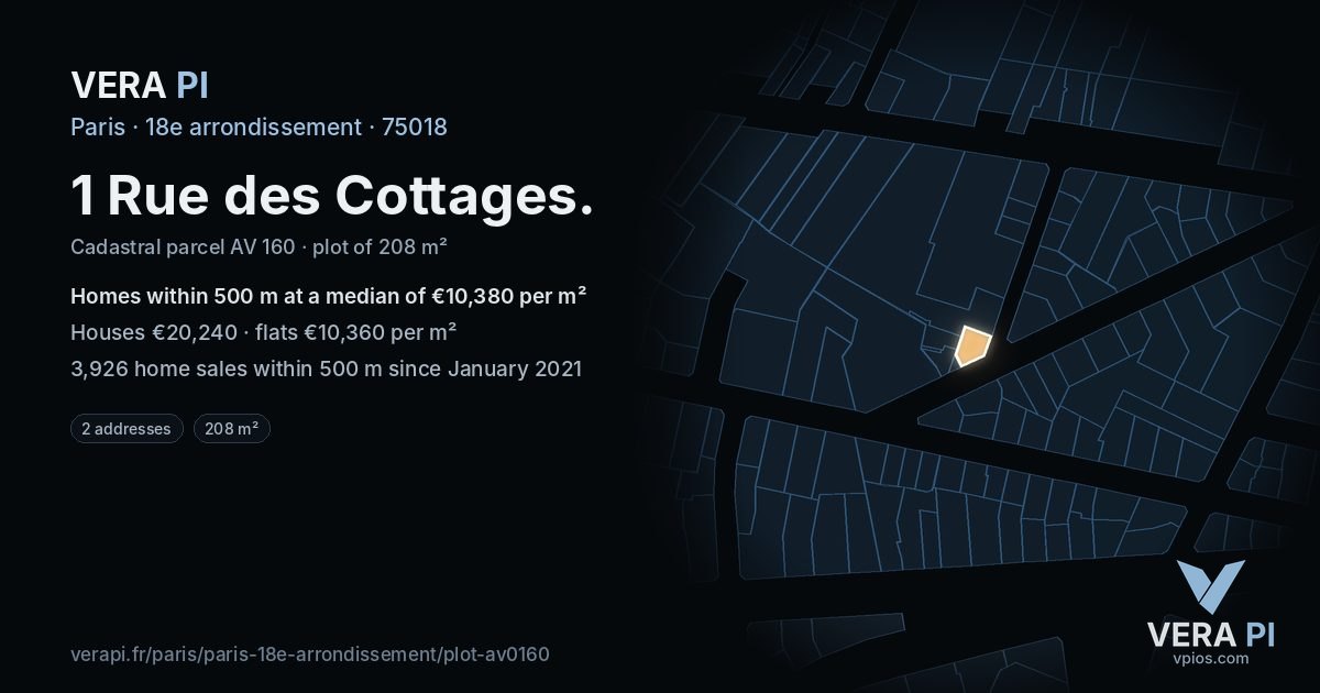 1 Rue des Cottages, 18e arrondissement at night – the plot lit, the parcels around coloured by the prices near them