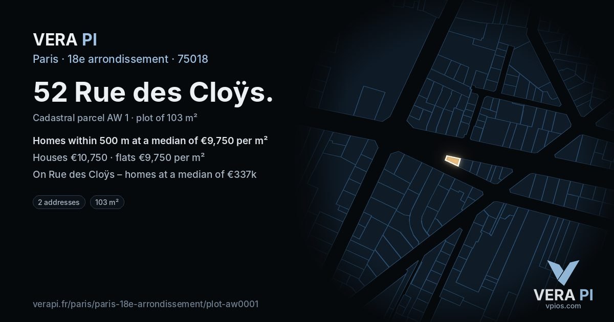 52 Rue des Cloÿs, 18e arrondissement at night – the plot lit, the parcels around coloured by the prices near them