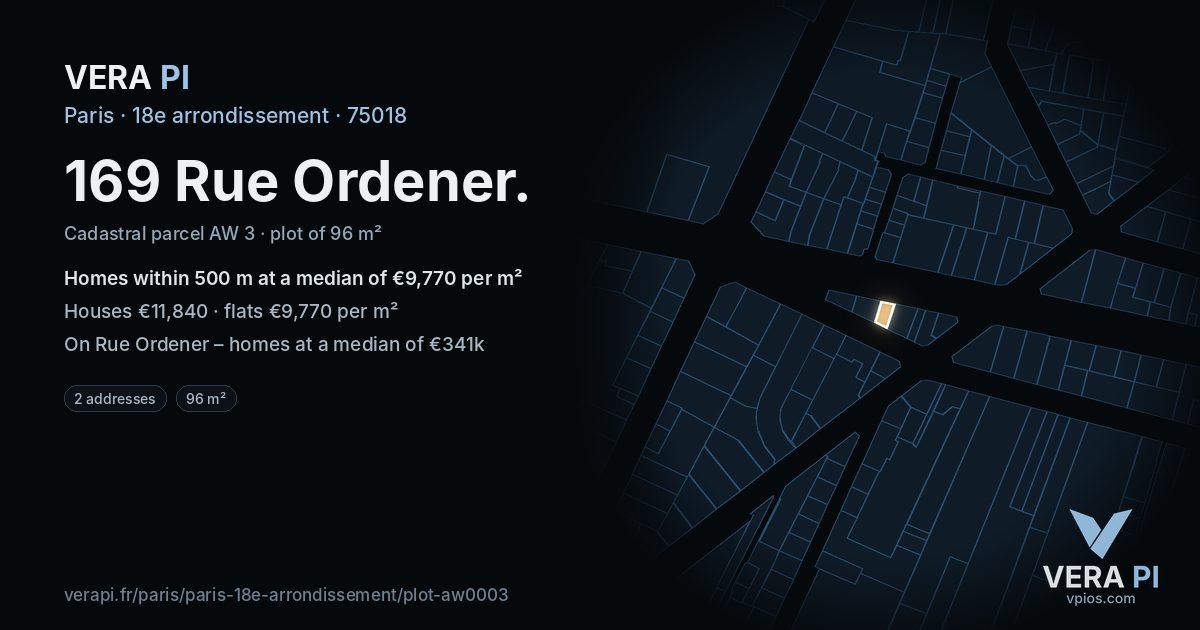169 Rue Ordener, 18e arrondissement at night – the plot lit, the parcels around coloured by the prices near them