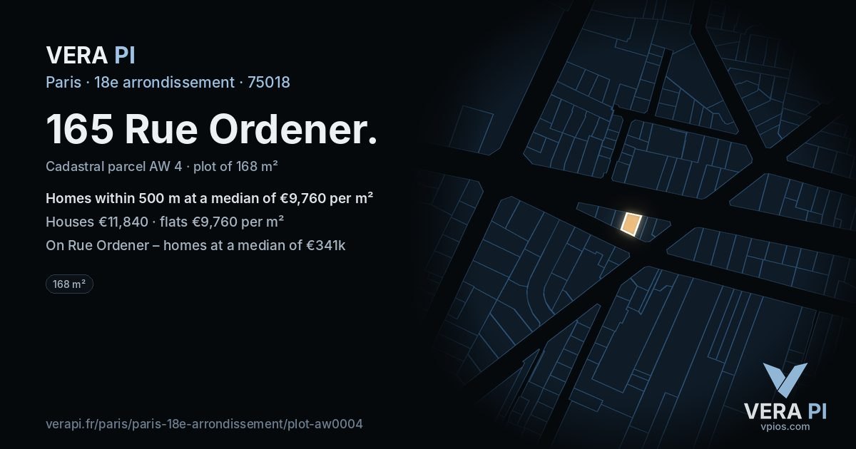165 Rue Ordener, 18e arrondissement at night – the plot lit, the parcels around coloured by the prices near them