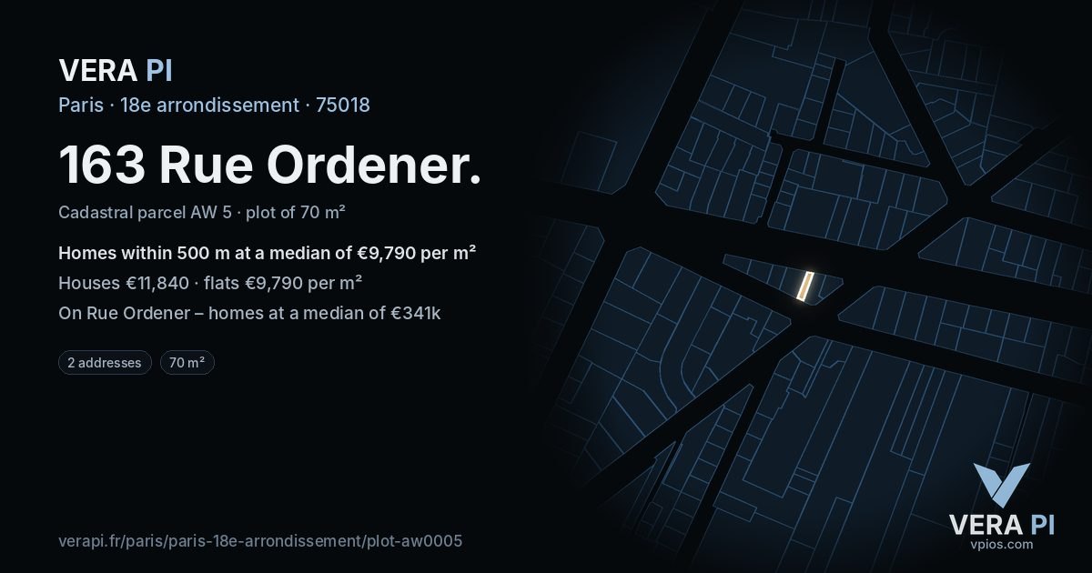 163 Rue Ordener, 18e arrondissement at night – the plot lit, the parcels around coloured by the prices near them