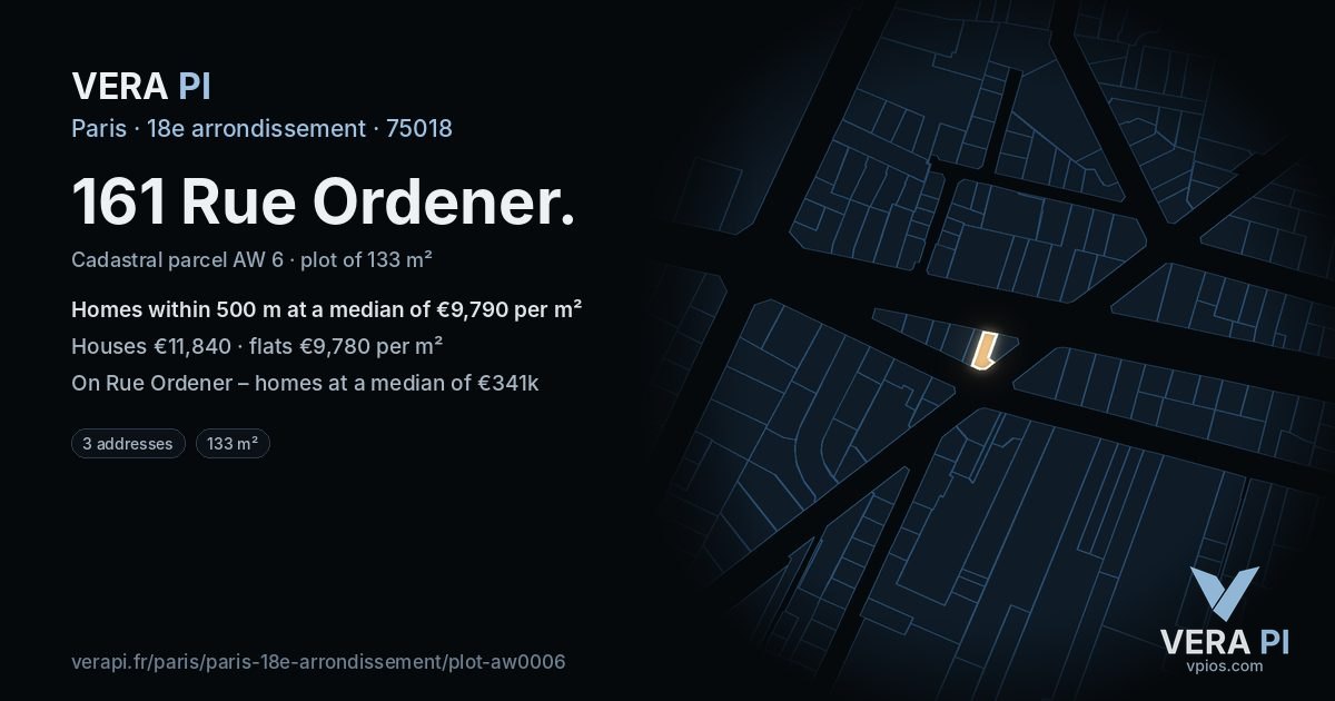 161 Rue Ordener, 18e arrondissement at night – the plot lit, the parcels around coloured by the prices near them